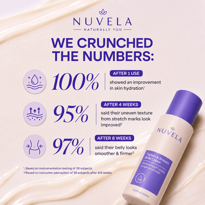 Nuvela Tighten & Smooth Belly Cream