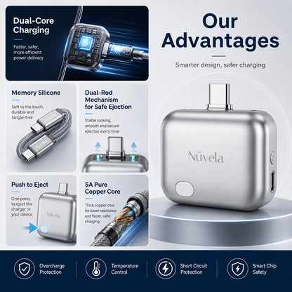 Nuvela ChargeGuard