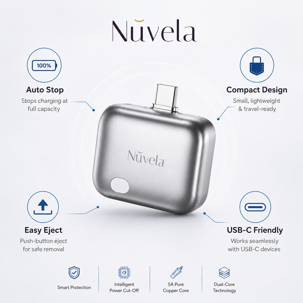 Nuvela ChargeGuard